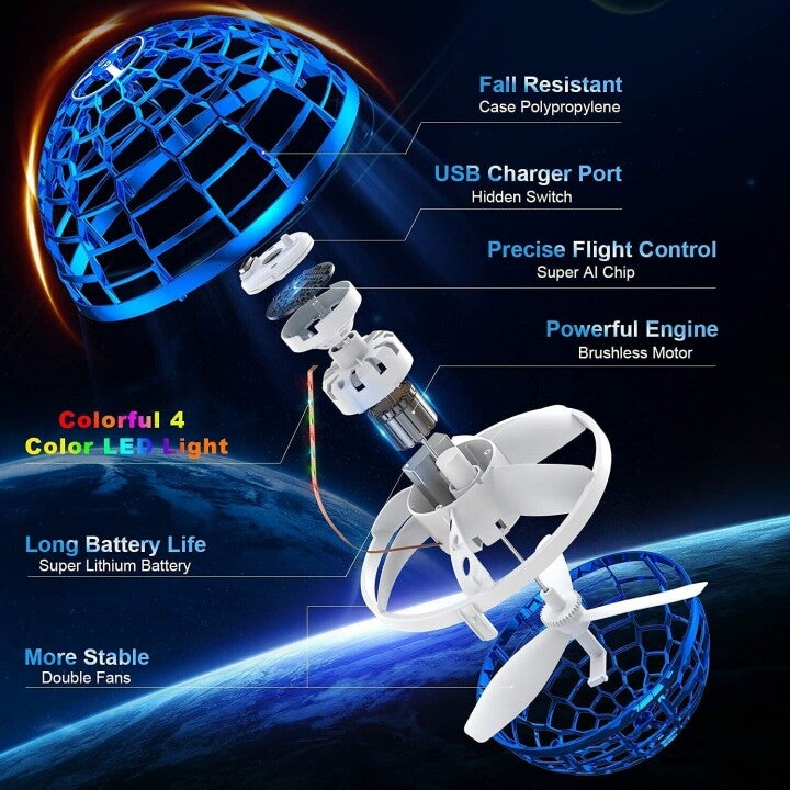 Madic Drone – Fly Orb Pro Flying Spinner Mini Drone Flying🛸 Gift for Kids 🎁 Sale 50%⚡